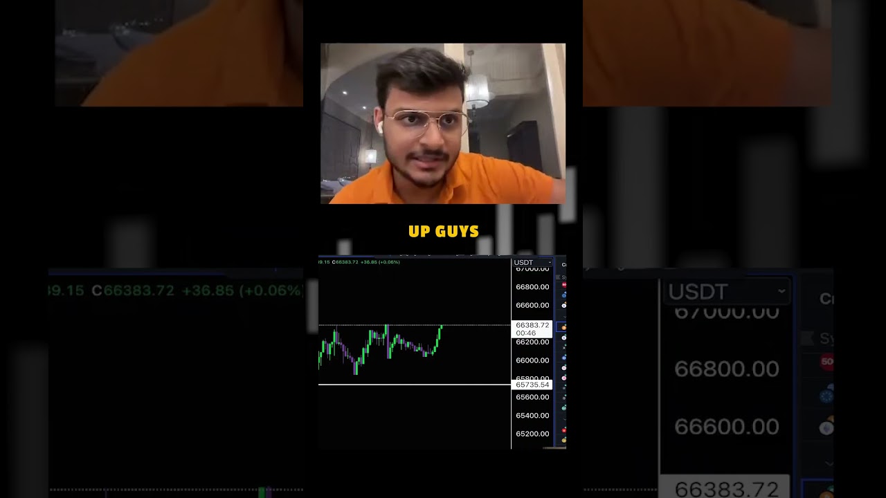 Scalp Trading with Bitcoin for Big Profits #shorts