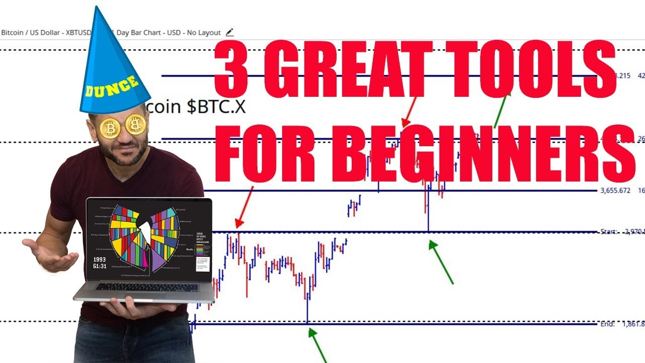 Cryptocurrency Bitcoin Charts For Beginners